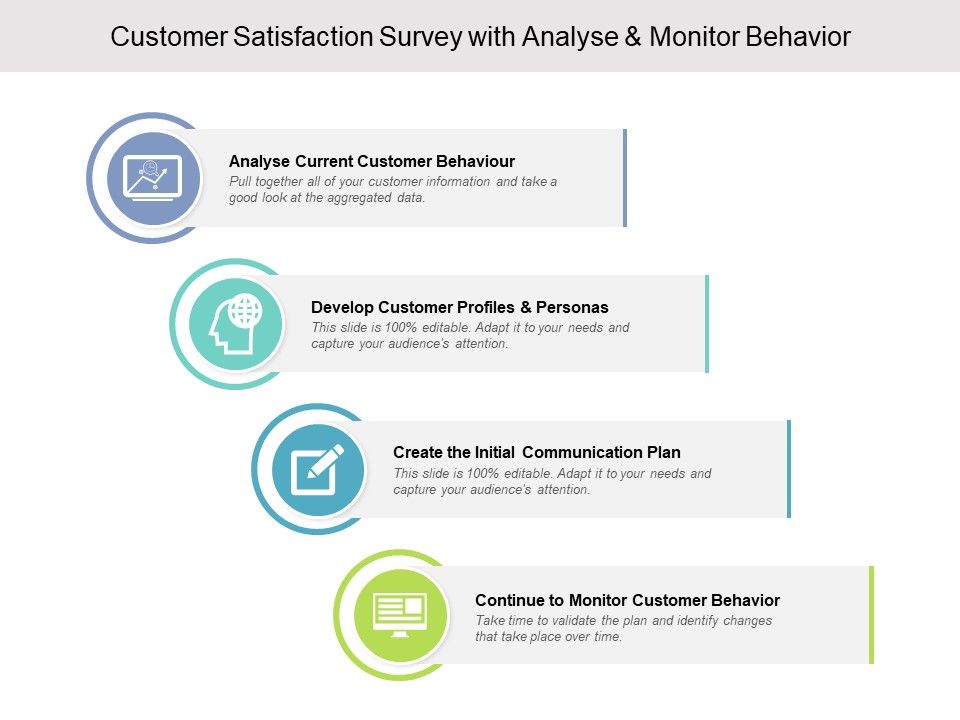 Customer_Satisfaction_Survey_With_Analyse_And_Monitor_Behaviour_Ppt_PowerPoint_Presentation_Styles_Rules_Slide_1.jpg