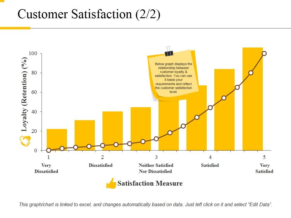Customer_Satisfaction_Template_2_Ppt_PowerPoint_Presentation_Professional_Pictures_Slide_1.jpg