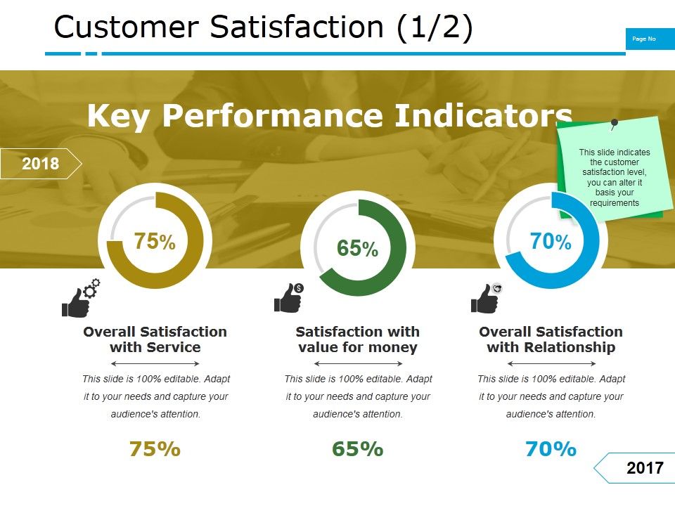 Customer_Satisfaction_Template_Ppt_PowerPoint_Presentation_Show_Introduction_Slide_1.jpg