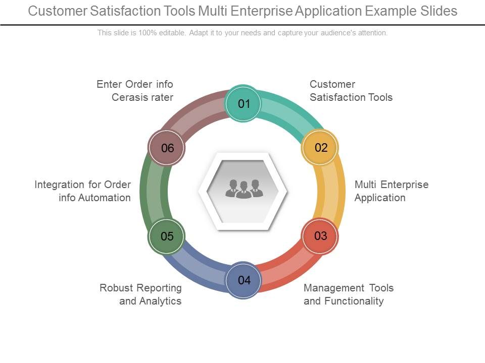 Customer_Satisfaction_Tools_Multi_Enterprise_Application_Example_Slides_1.jpg