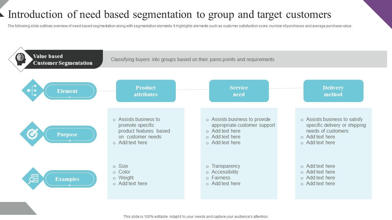 Customer_Segmentation_And_Behavioral_Analysis_Introduction_Of_Need_Based_Introduction_PDF_Slide_1.jpg