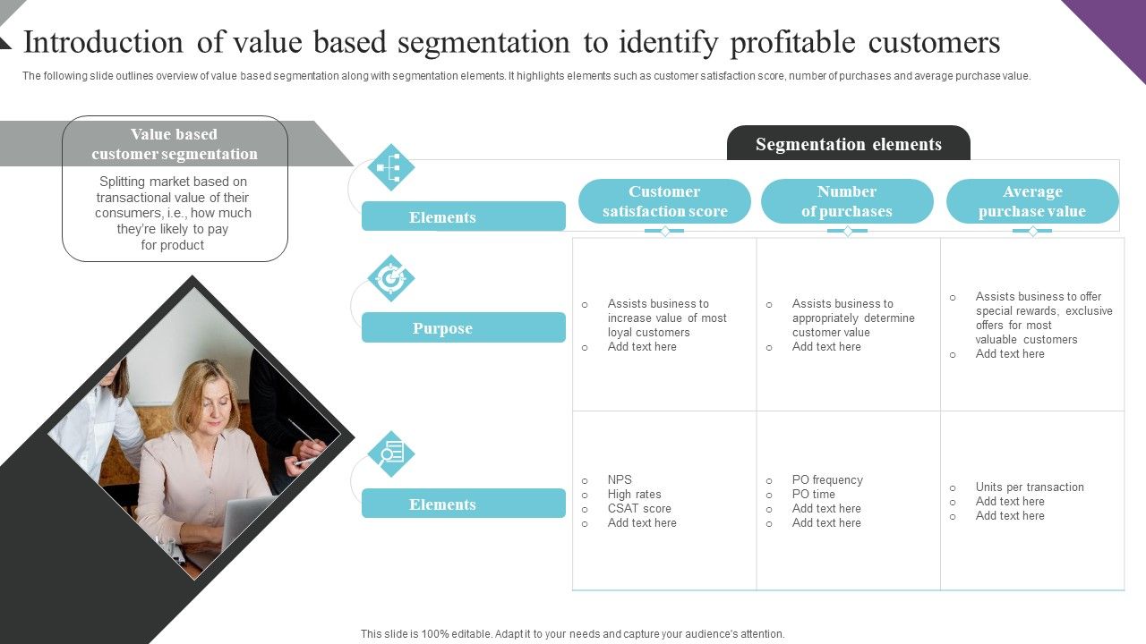 Customer_Segmentation_And_Behavioral_Analysis_Introduction_Of_Value_Based_Infographics_PDF_Slide_1.jpg