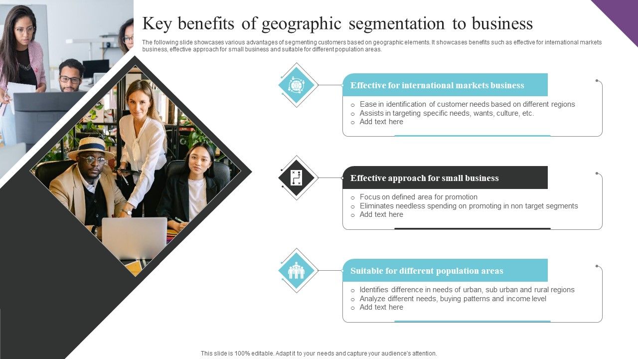 Customer_Segmentation_And_Behavioral_Analysis_Key_Benefits_Of_Geographic_Formats_PDF_Slide_1.jpg