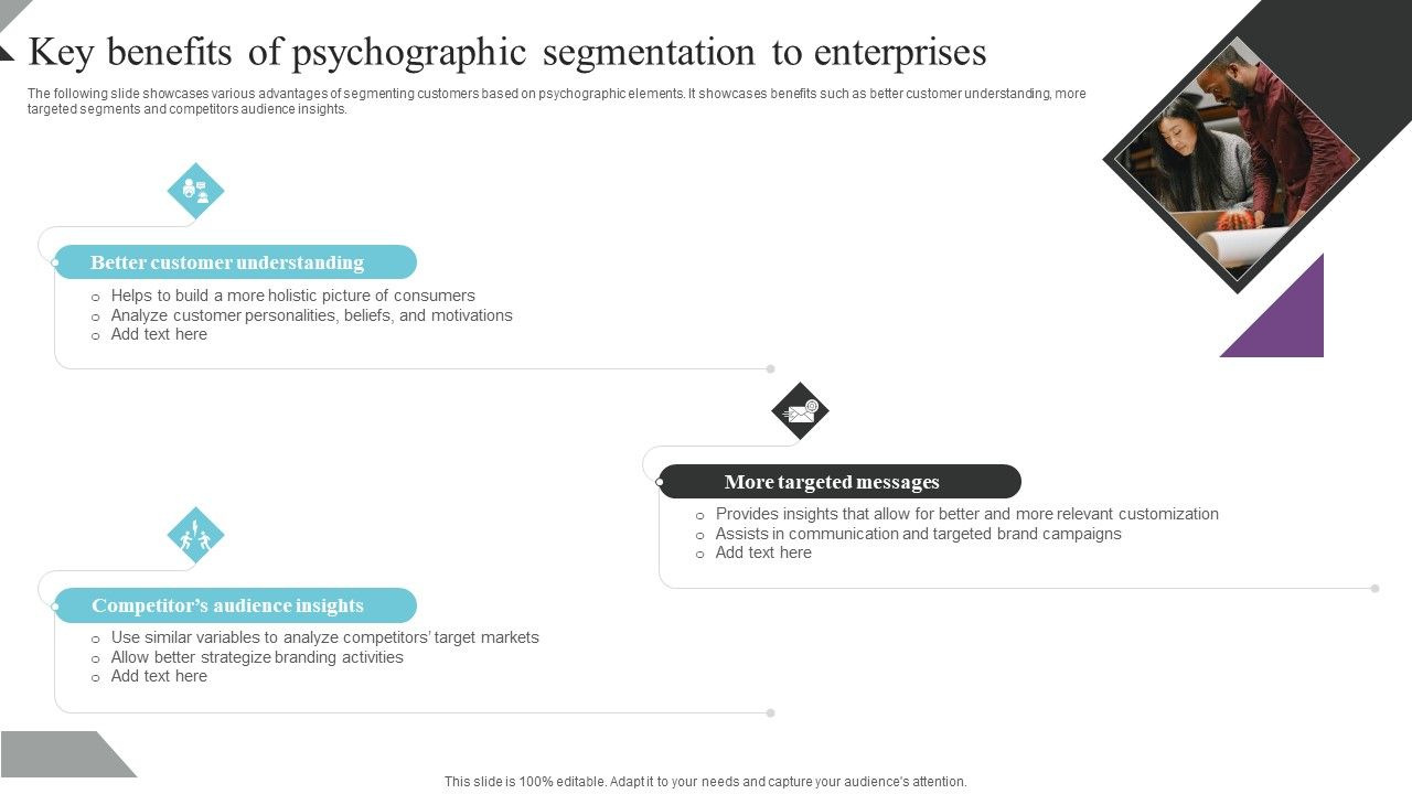 Customer_Segmentation_And_Behavioral_Analysis_Key_Benefits_Of_Psychographic_Diagrams_PDF_Slide_1.jpg