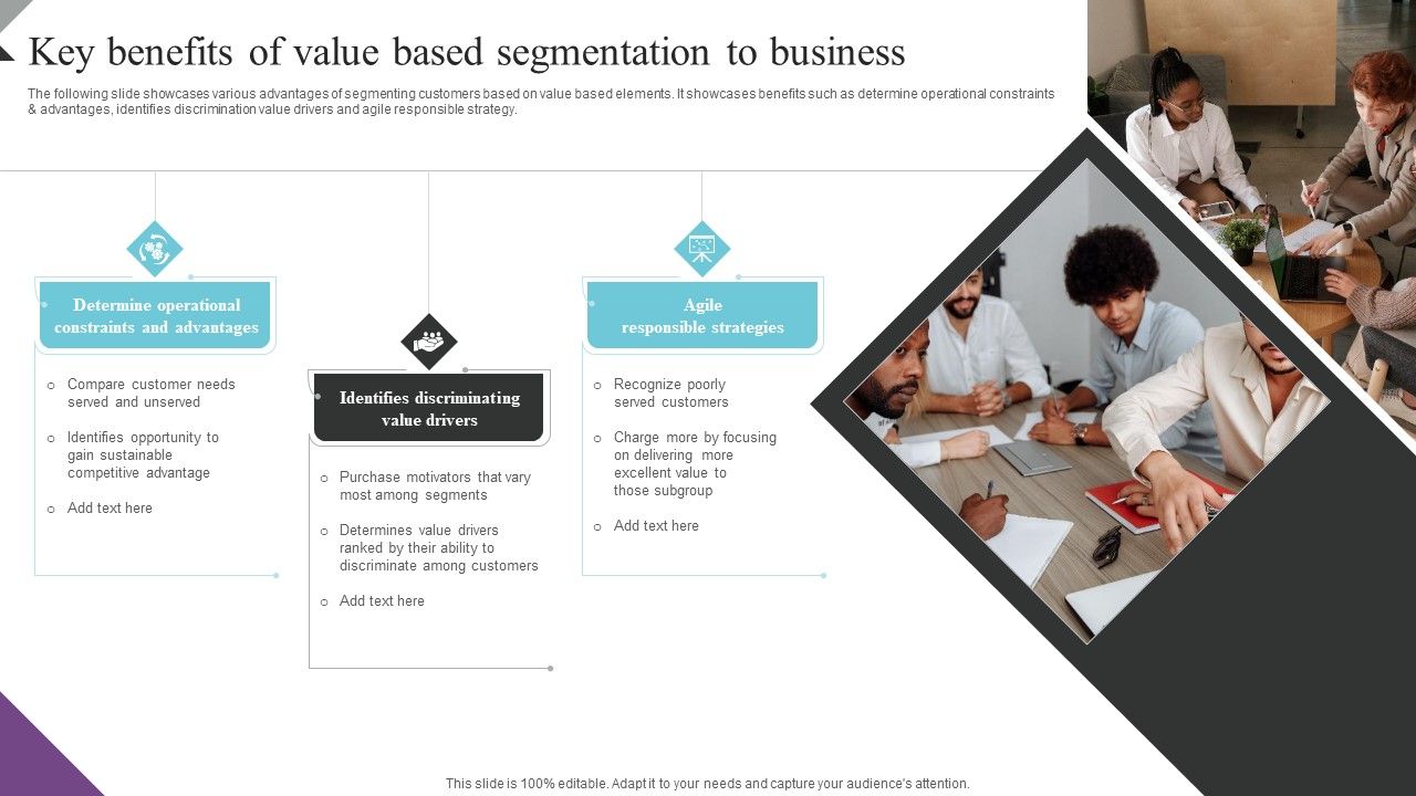 Customer_Segmentation_And_Behavioral_Analysis_Key_Benefits_Of_Value_Based_Slides_PDF_Slide_1.jpg