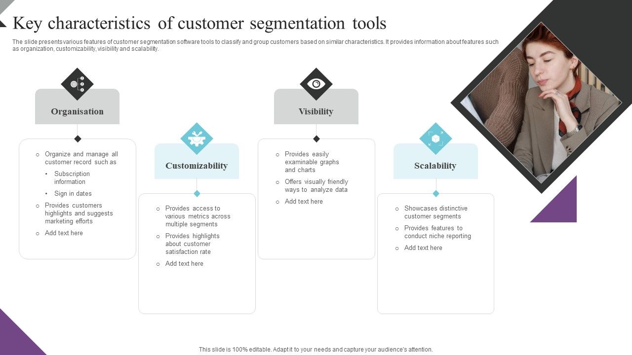 Customer_Segmentation_And_Behavioral_Analysis_Key_Characteristics_Of_Customer_Graphics_PDF_Slide_1.jpg