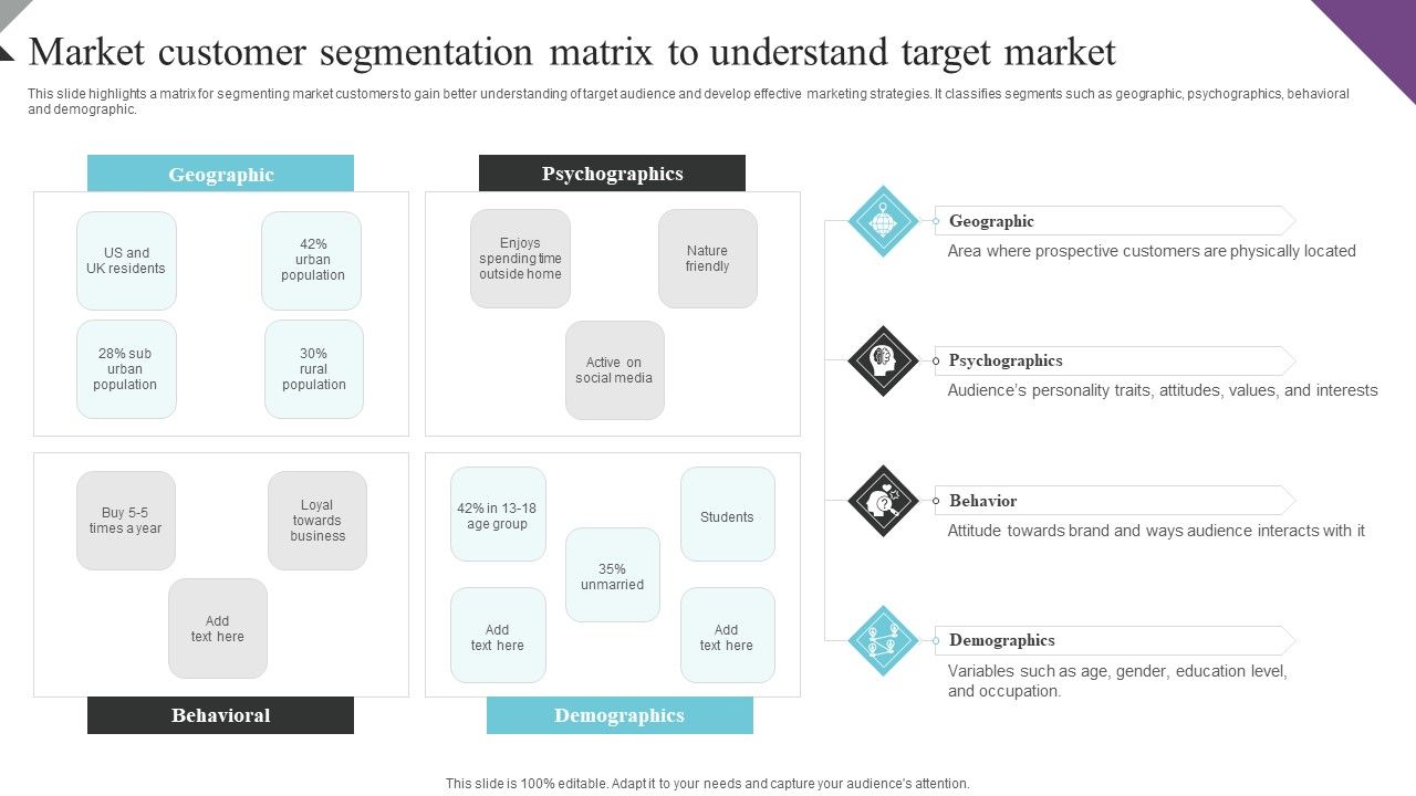 Customer_Segmentation_And_Behavioral_Analysis_Market_Customer_Segmentation_Guidelines_PDF_Slide_1.jpg