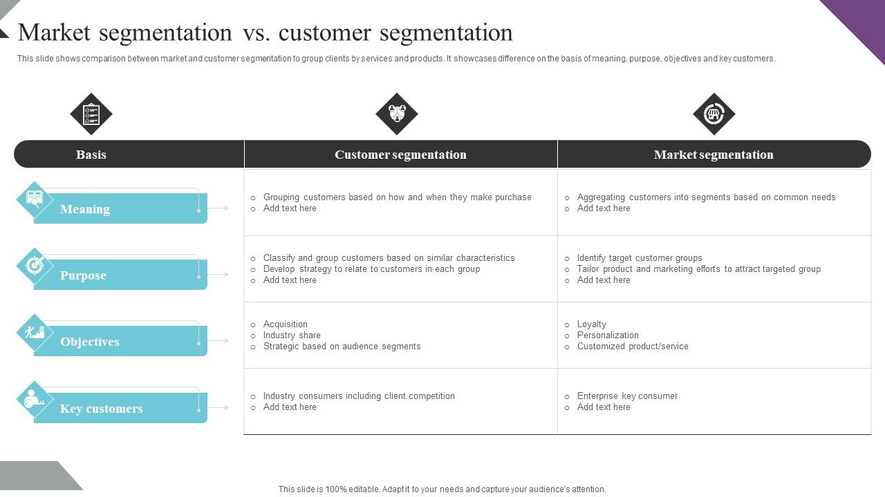 Customer_Segmentation_And_Behavioral_Analysis_Market_Segmentation_Customer_Infographics_PDF_Slide_1.jpg