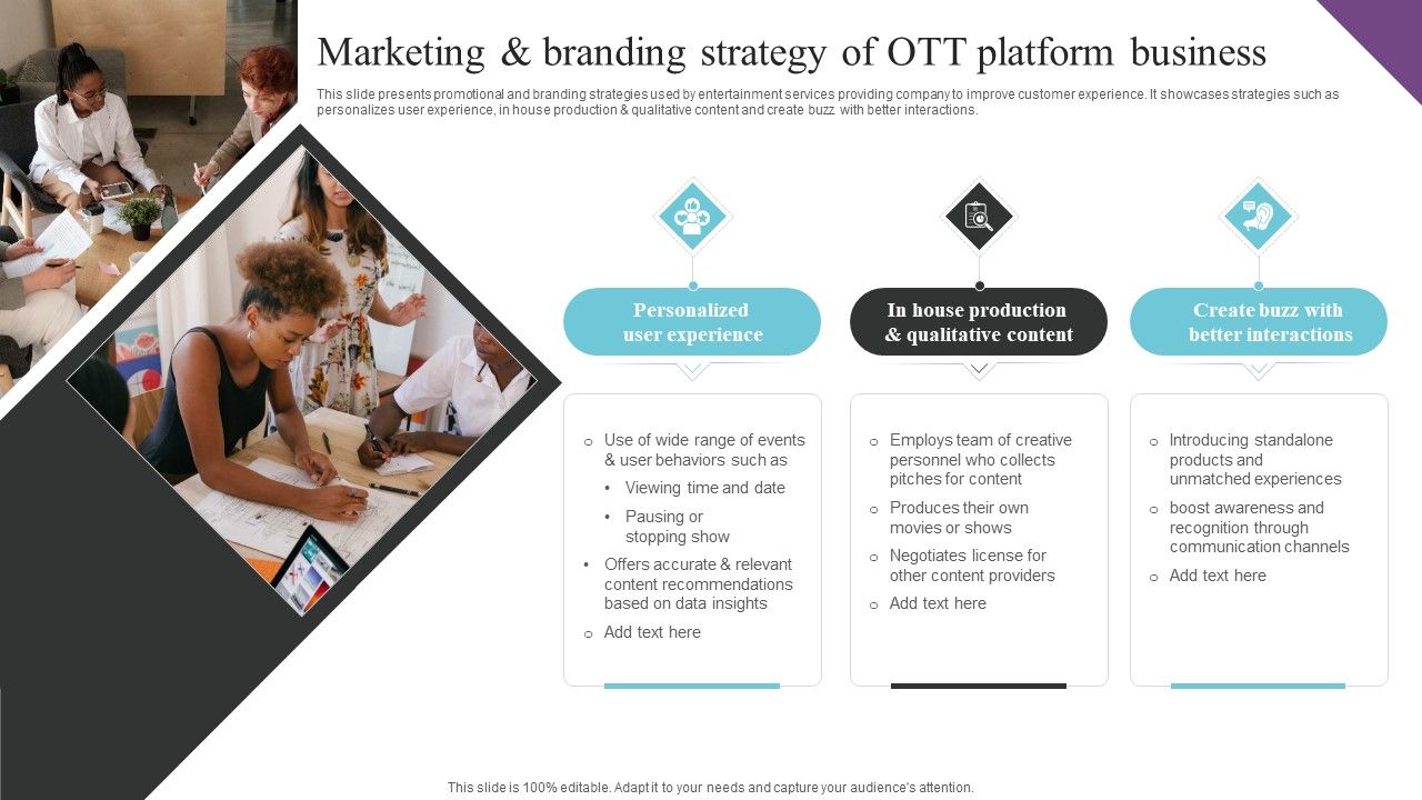 Customer_Segmentation_And_Behavioral_Analysis_Marketing_And_Branding_Ott_Pictures_PDF_Slide_1.jpg
