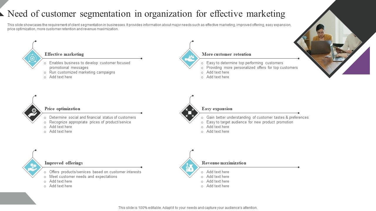 Customer_Segmentation_And_Behavioral_Analysis_Need_Of_Customer_Segmentation_Demonstration_PDF_Slide_1.jpg