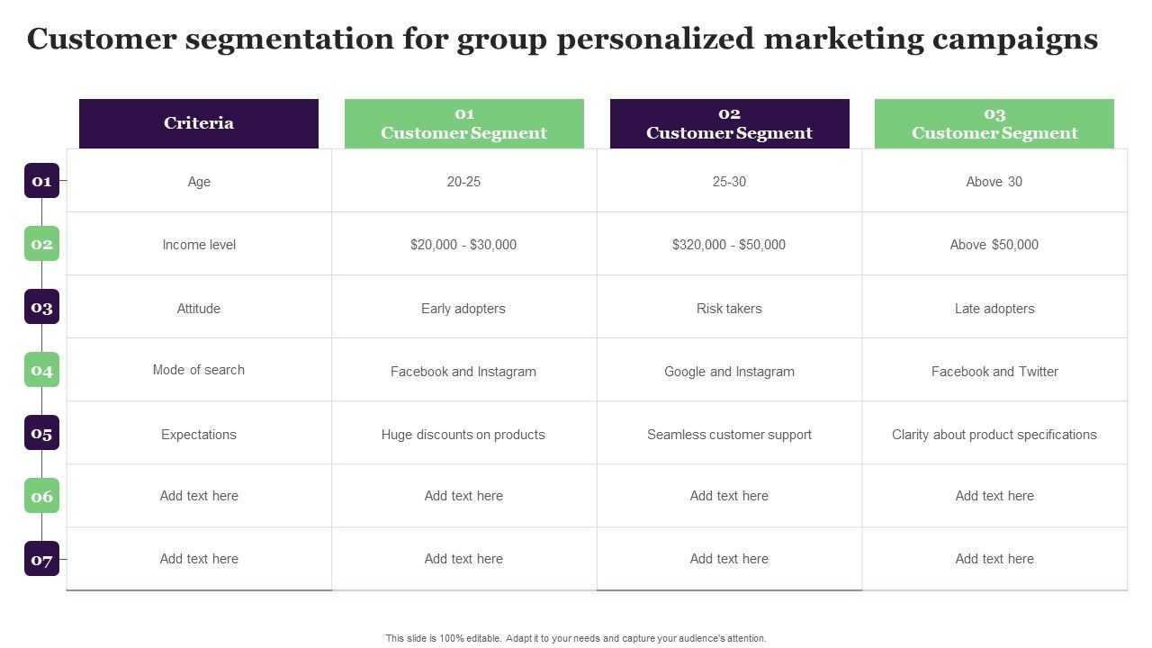 Customer_Segmentation_For_Group_Personalized_Marketing_Campaigns_Download_PDF_Slide_1.jpg