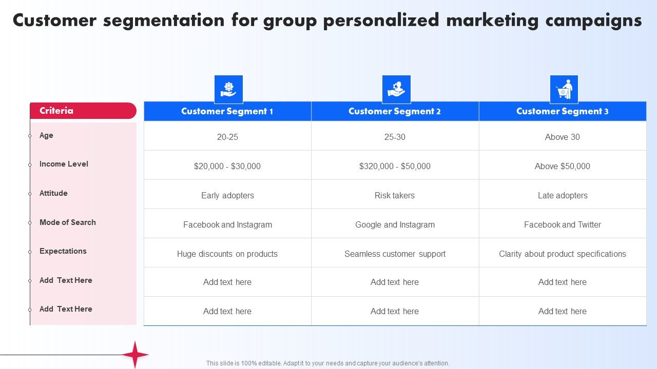 Customer_Segmentation_For_Group_Personalized_Marketing_Campaigns_Ppt_PowerPoint_Presentation_File_Portfolio_PDF_Slide_1.jpg