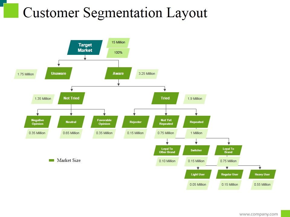 Customer_Segmentation_Layout_Ppt_PowerPoint_Presentation_Gallery_Grid_Slide_1.jpg