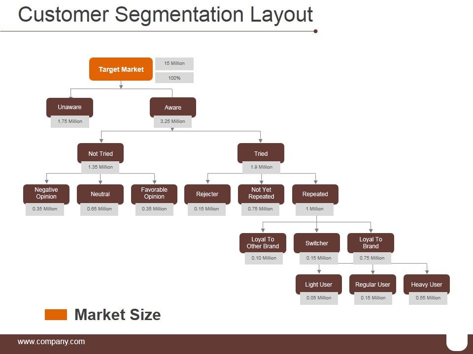Customer_Segmentation_Layout_Ppt_PowerPoint_Presentation_Infographics_Slide_1.jpg