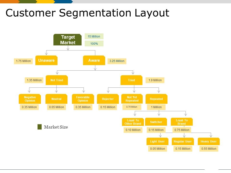 Customer_Segmentation_Layout_Ppt_PowerPoint_Presentation_Slides_Images_Slide_1.jpg