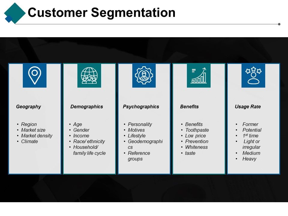 Customer_Segmentation_Ppt_PowerPoint_Presentation_Slides_Shapes_Slide_1.jpg