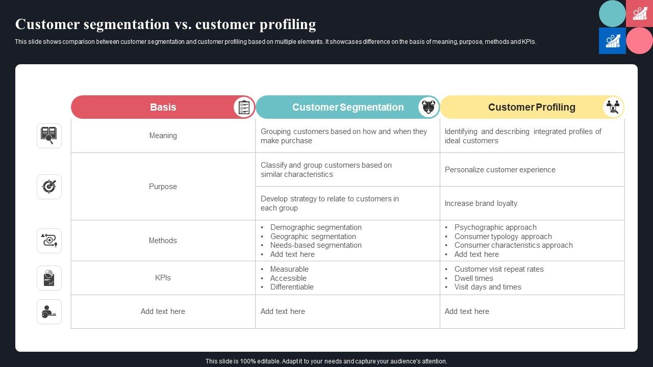 Customer_Segmentation_Vs_Customer_Profiling_Ppt_Infographics_Guide_PDF_Slide_1.jpg