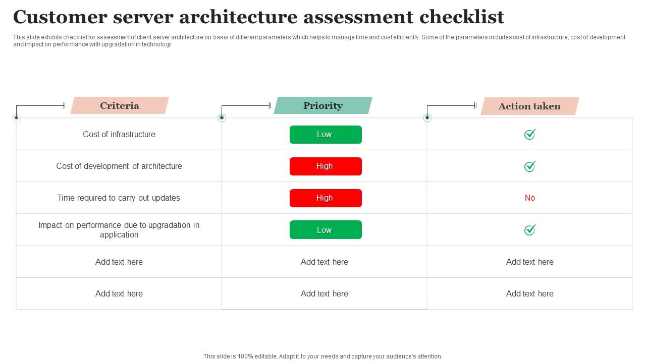 Customer_Server_Architecture_Assessment_Checklist_Mockup_PDF_Slide_1.jpg