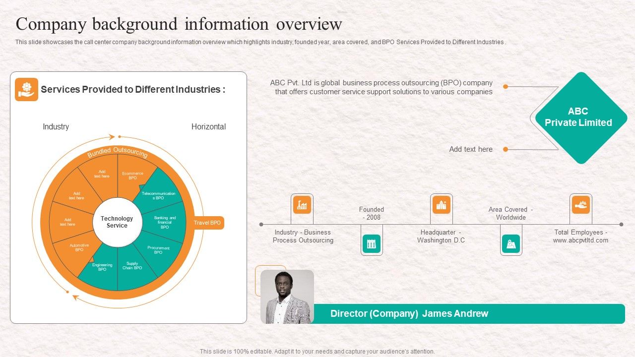 Customer_Service_Agent_Performance_Company_Background_Information_Overview_Introduction_PDF_Slide_1.jpg