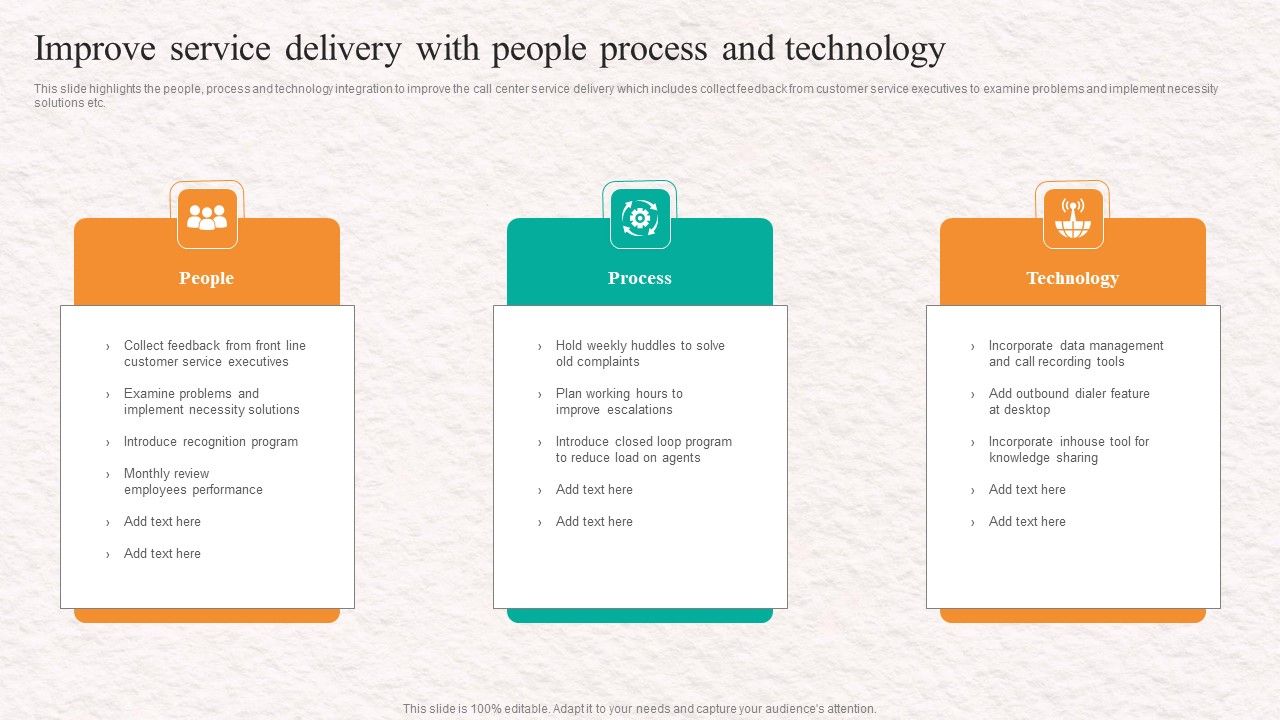 Customer_Service_Agent_Performance_Improve_Service_Delivery_With_People_Process_Structure_PDF_Slide_1.jpg