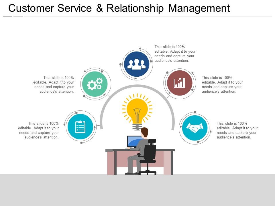 Customer_Service_And_Relationship_Management_Ppt_PowerPoint_Presentation_Professional_Example_Introduction_Slide_1.jpg