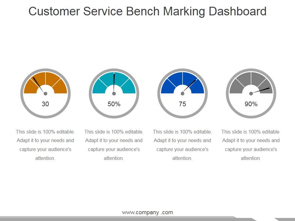 Customer_Service_Bench_Marking_Dashboard_Ppt_PowerPoint_Presentation_Summary_Format_Slide_1.jpg