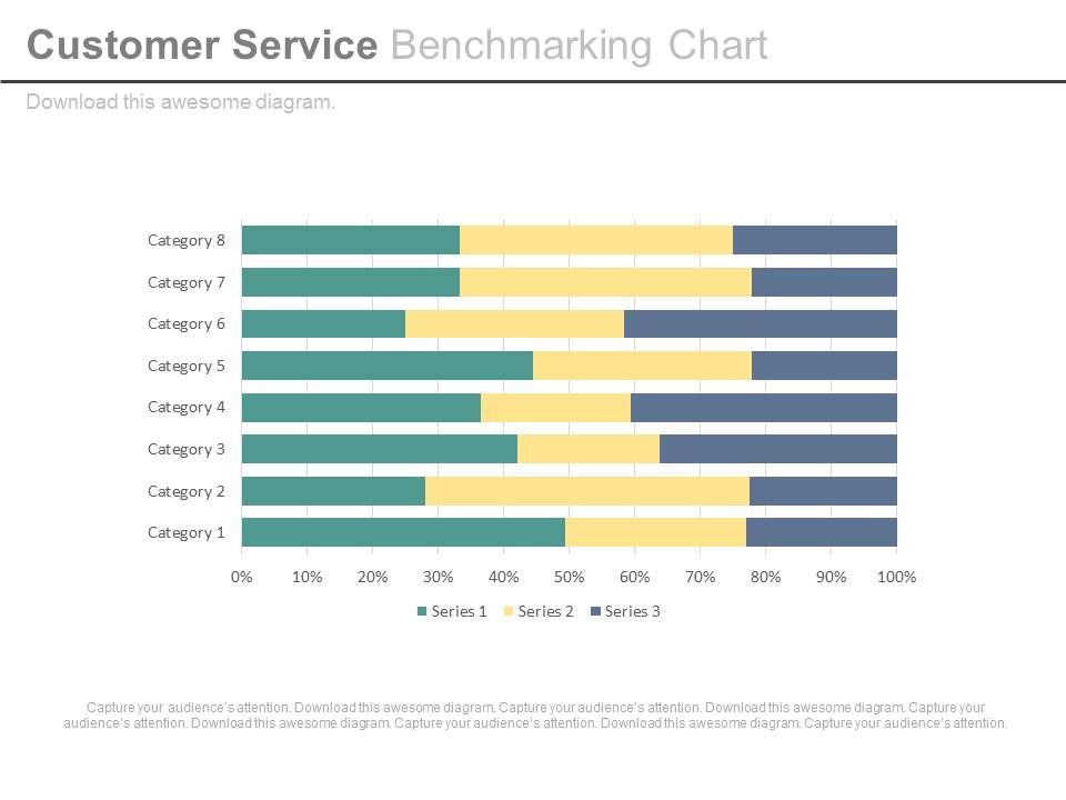 Customer_Service_Benchmarking_Chart_Ppt_Slides_1.jpg