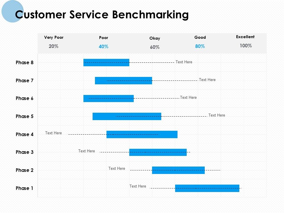 Customer_Service_Benchmarking_Finance_Ppt_PowerPoint_Presentation_Summary_Example_Introduction_Slide_1.jpg