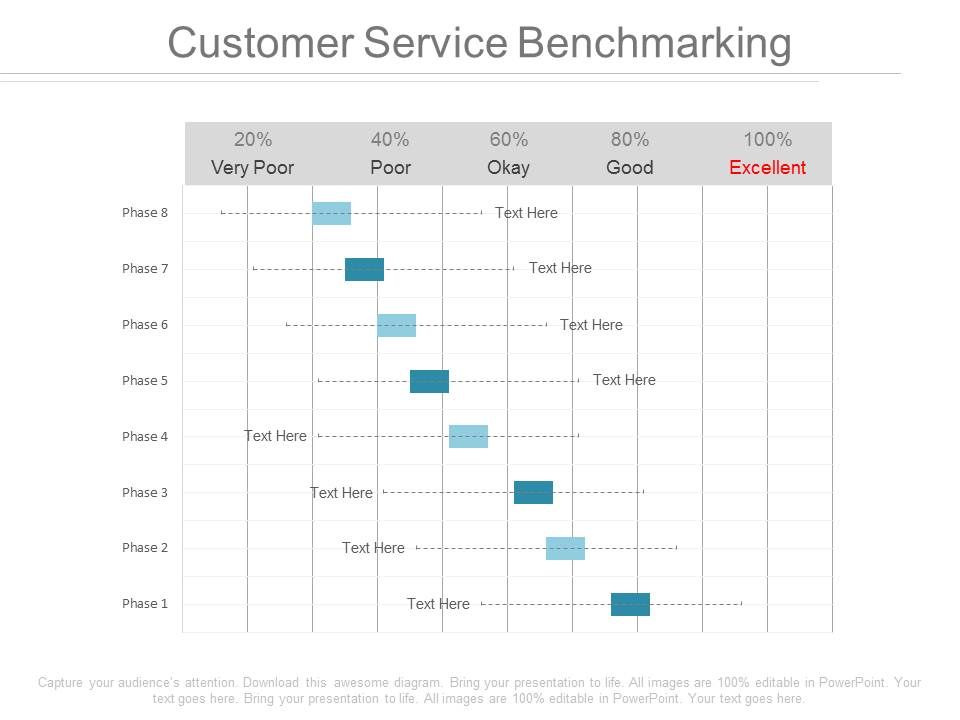 Customer_Service_Benchmarking_Ppt_Slides_1.jpg