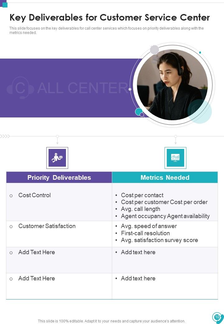 Customer Service Center Proposal Example Document Report Doc Pdf Ppt