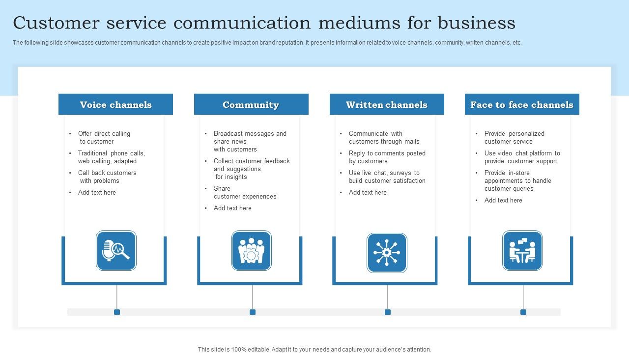 Customer_Service_Communication_Mediums_For_Business_Mockup_PDF_Slide_1.jpg