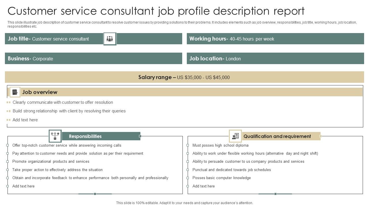 Customer_Service_Consultant_Job_Profile_Description_Report_Infographics_PDF_Slide_1.jpg