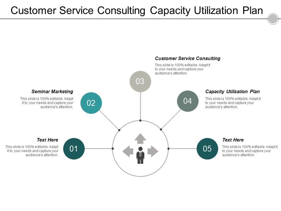 Customer_Service_Consulting_Capacity_Utilization_Plan_Seminar_Marketing_Ppt_PowerPoint_Presentation_Styles_Guidelines_Cpb_Slide_1.jpg