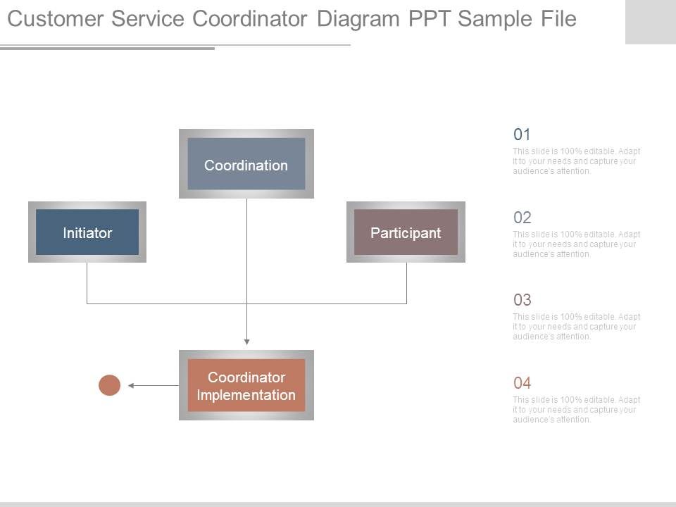 Customer_Service_Coordinator_Diagram_Ppt_Sample_File_1.jpg