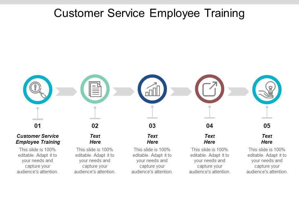 Customer_Service_Employee_Training_Ppt_PowerPoint_Presentation_Styles_Template_Cpb_Slide_1.jpg