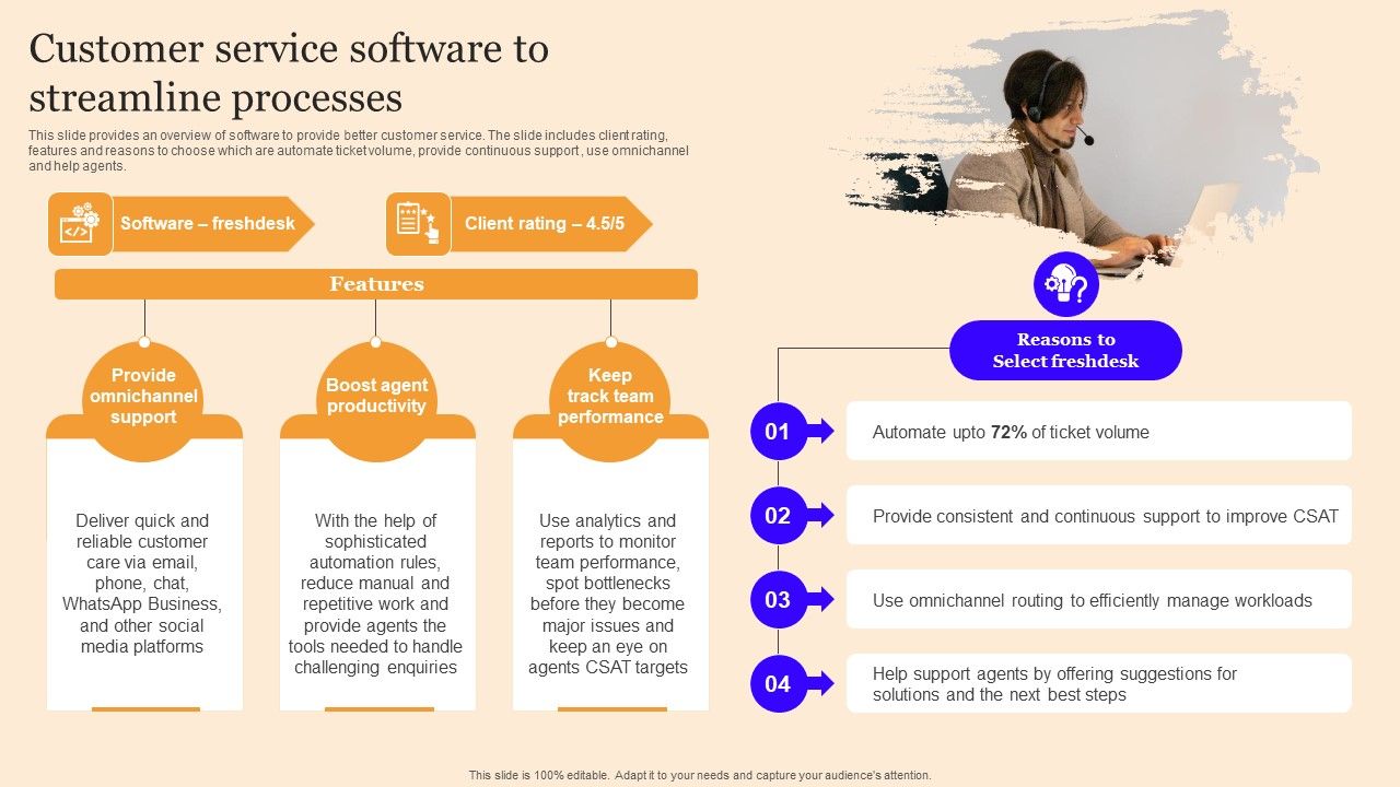 Customer_Service_Enhancement_Techniques_Customer_Service_Software_To_Streamline_Introduction_PDF_Slide_1.jpg