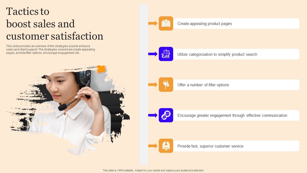 Customer_Service_Enhancement_Techniques_Tactics_To_Boost_Sales_And_Customer_Designs_PDF_Slide_1.jpg