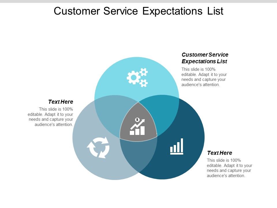 Customer_Service_Expectations_List_Ppt_PowerPoint_Presentation_Ideas_Pictures_Cpb_Slide_1.jpg