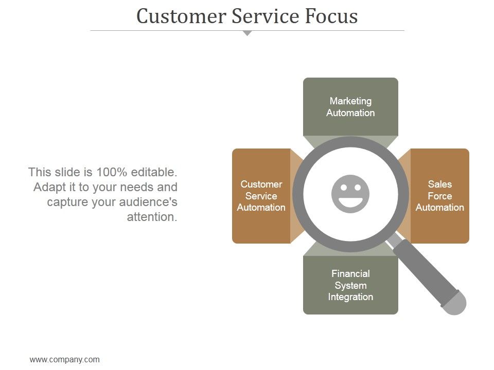 Customer_Service_Focus_Ppt_PowerPoint_Presentation_Model_Slide_1.jpg