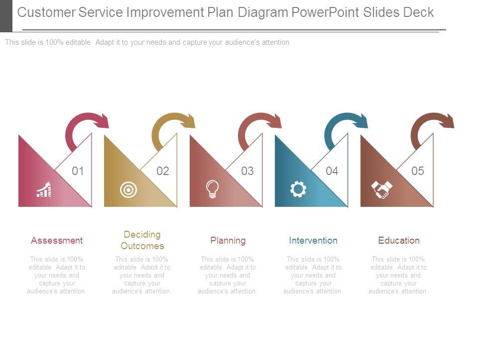 Customer_Service_Improvement_Plan_Diagram_Powerpoint_Slides_Deck_1.jpg