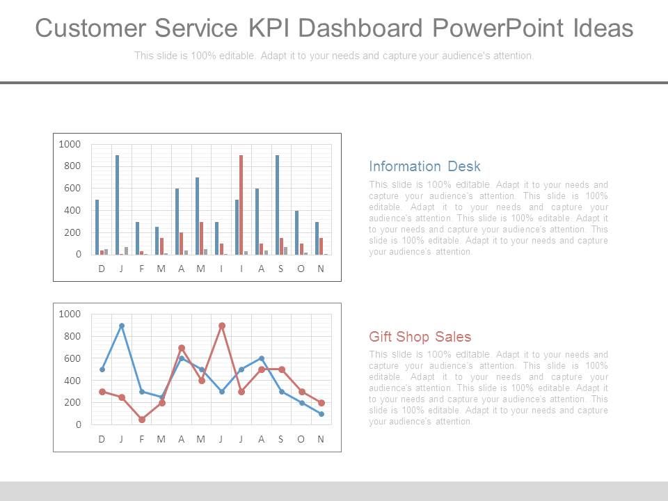 Customer_Service_Kpi_Dashboard_Powerpoint_Ideas_1.jpg