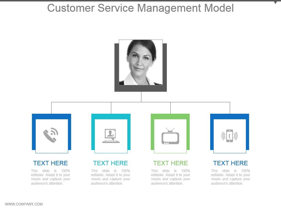 Customer_Service_Management_Model_Powerpoint_Slide_Deck_Samples_1.jpg
