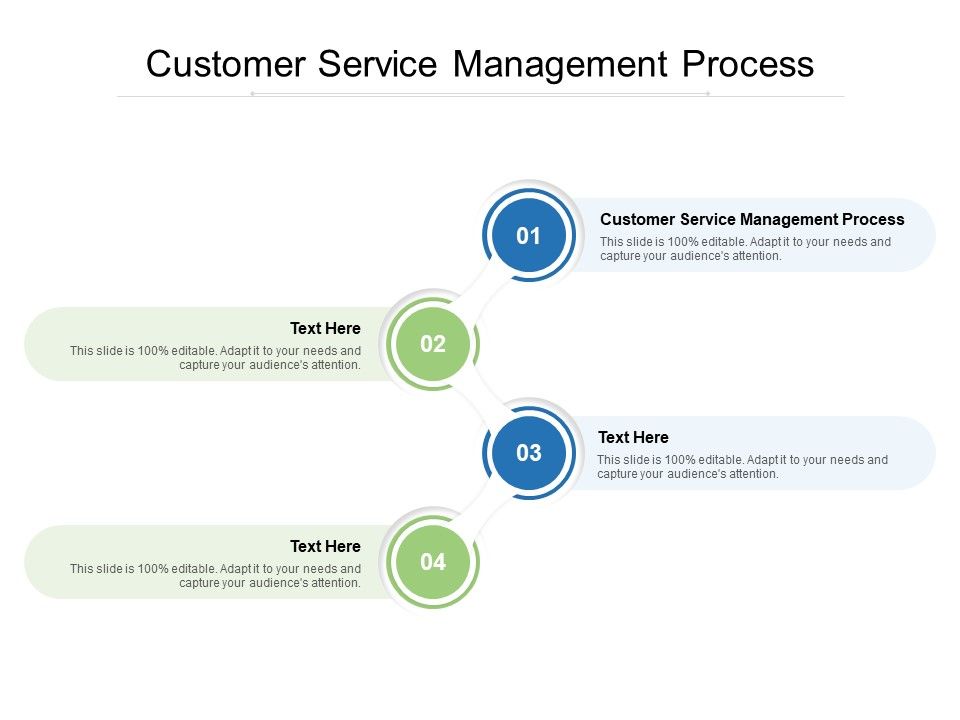 Customer_Service_Management_Process_Ppt_PowerPoint_Presentation_Layouts_Format_Ideas_Cpb_Slide_1.jpg