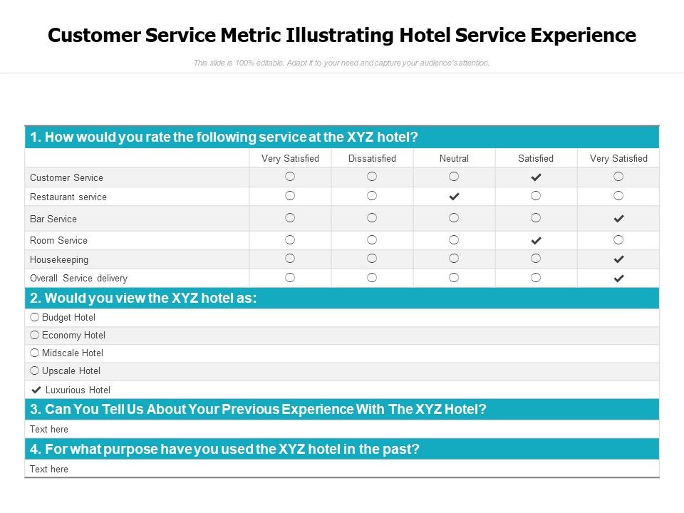 Customer_Service_Metric_Illustrating_Hotel_Service_Experience_Ppt_PowerPoint_Presentation_Portfolio_Rules_PDF_Slide_1.jpg