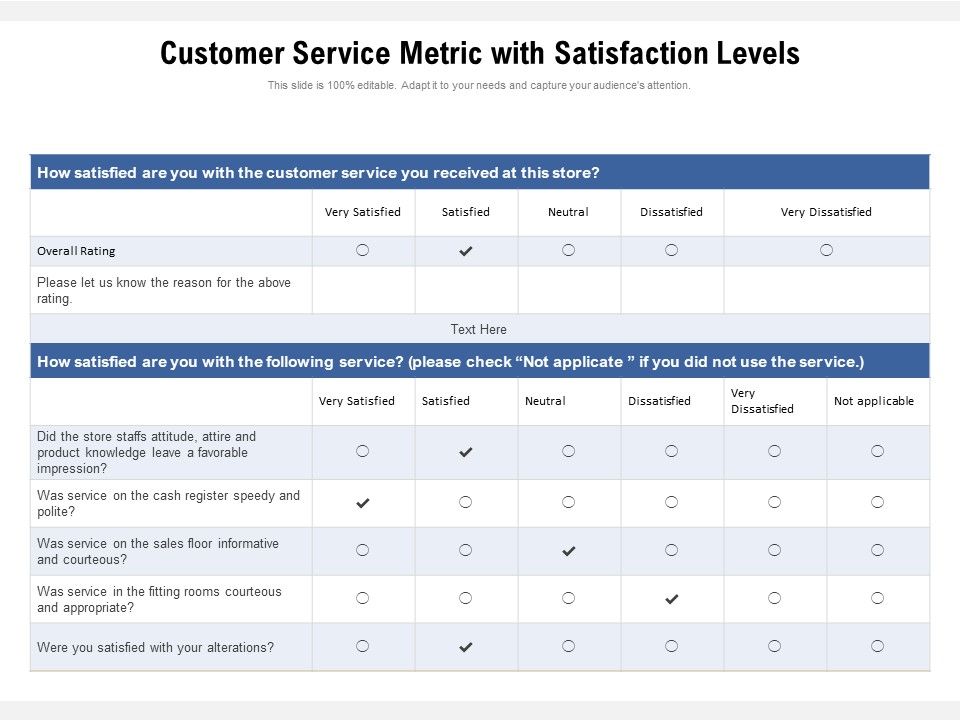Customer_Service_Metric_With_Satisfaction_Levels_Ppt_PowerPoint_Presentation_Styles_Graphic_Images_PDF_Slide_1.jpg
