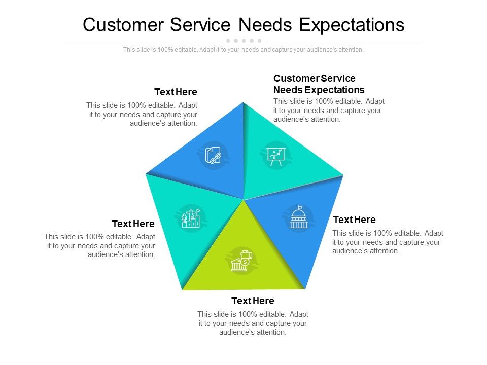 Customer_Service_Needs_Expectations_Ppt_PowerPoint_Presentation_Infographic_Template_Sample_Cpb_Slide_1.jpg