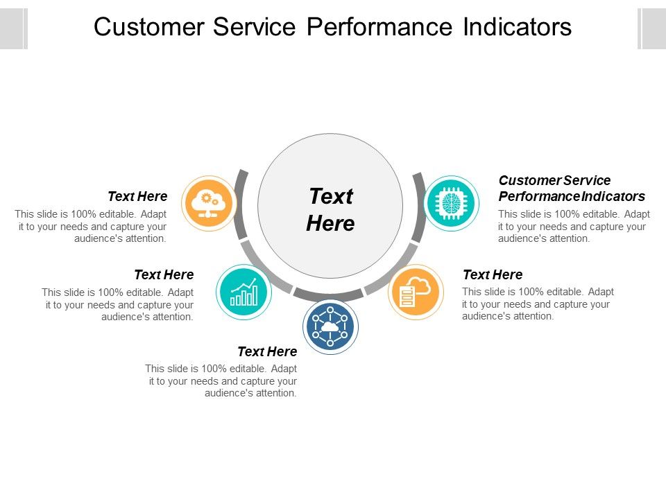 Customer_Service_Performance_Indicators_Ppt_PowerPoint_Presentation_Ideas_Slide_Cpb_Slide_1.jpg