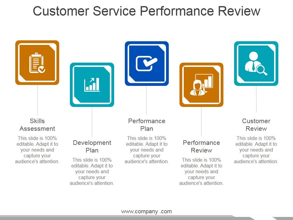 Customer_Service_Performance_Review_Template_1_Ppt_PowerPoint_Presentation_Infographic_Template_Graphics_Download_Slide_1.jpg