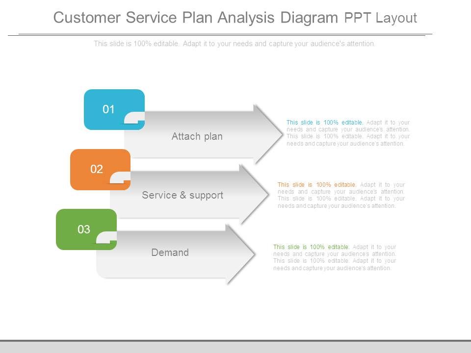 Customer_Service_Plan_Analysis_Diagram_Ppt_Layout_1.jpg