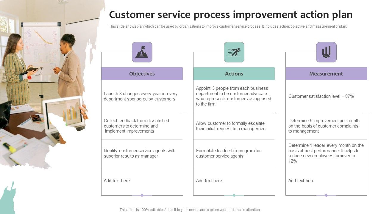 Customer_Service_Process_Improvement_Action_Plan_Demonstration_PDF_Slide_1.jpg